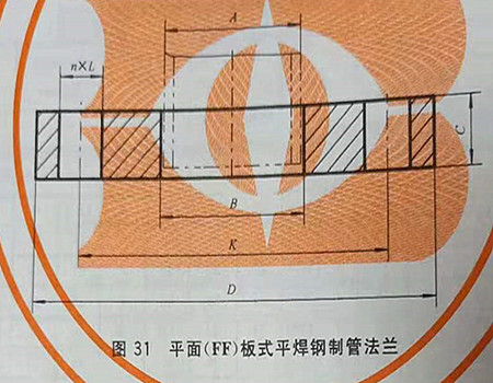 平面【FF】板式平焊钢制管法兰形式图