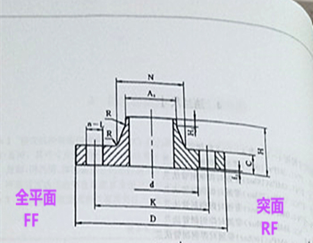 帯颈对焊法兰对照图