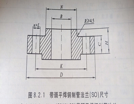 美标帯颈平焊法兰对照图