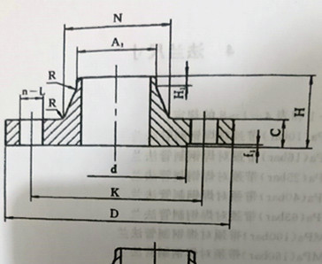 化工部25压力对焊法兰尺寸表