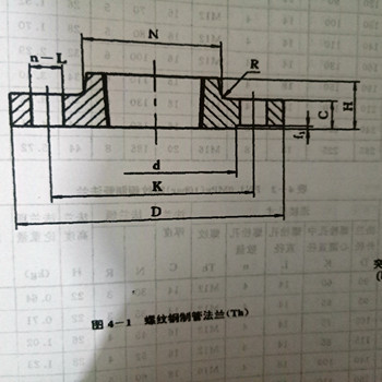 管螺纹法兰理论重量表