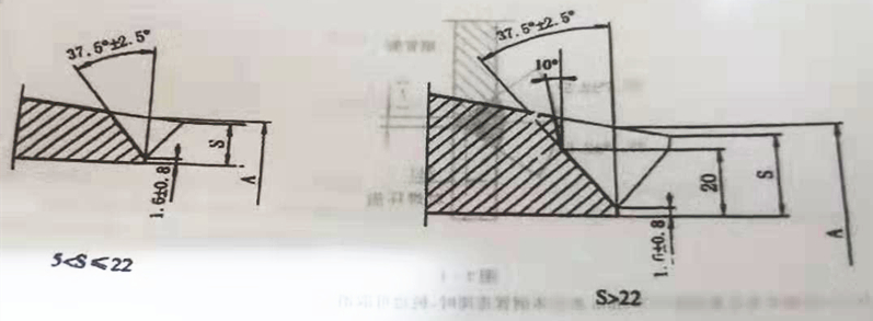 美标图六