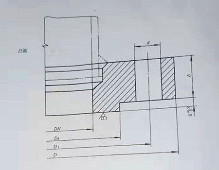 凸面甲型平焊法兰结构图