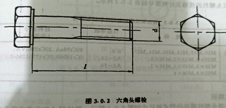 图3.0.2六角头螺检