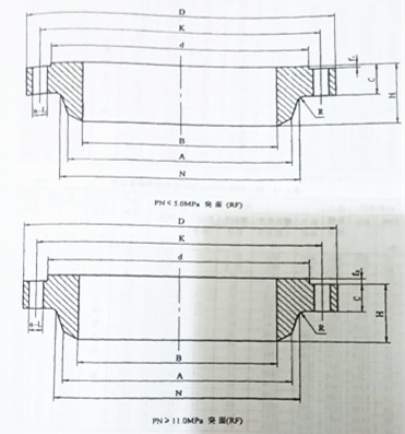 美标大直径对焊法兰对照图