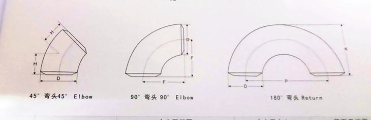 弯头样式对照图